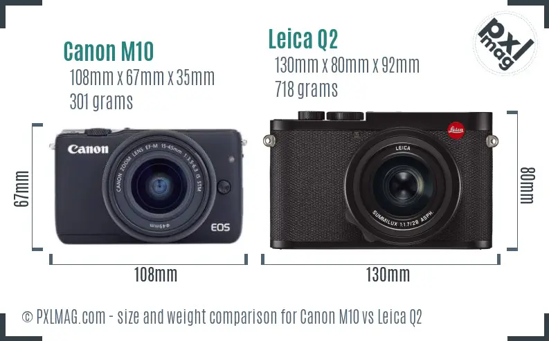 Canon M10 vs Leica Q2 size comparison Canon M10 vs Leica Q2 size comparison