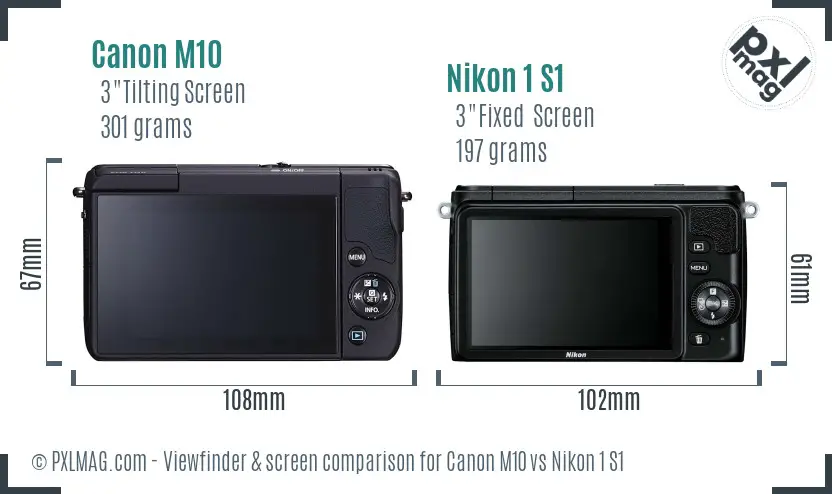 Canon M10 vs Nikon 1 S1 Screen and Viewfinder comparison