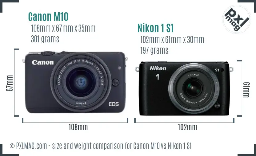 Canon M10 vs Nikon 1 S1 size comparison