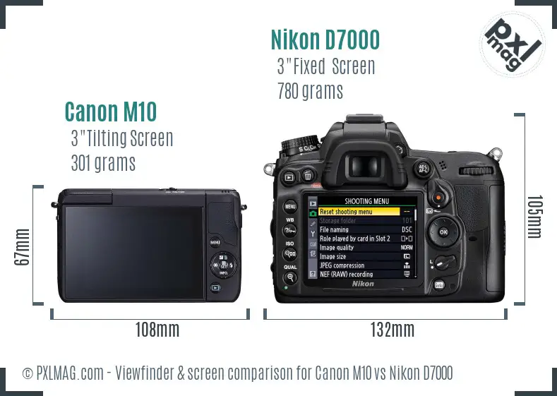 Canon M10 vs Nikon D7000 Screen and Viewfinder comparison