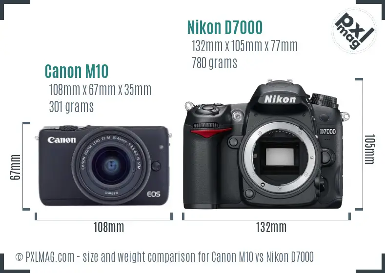 Canon M10 vs Nikon D7000 size comparison