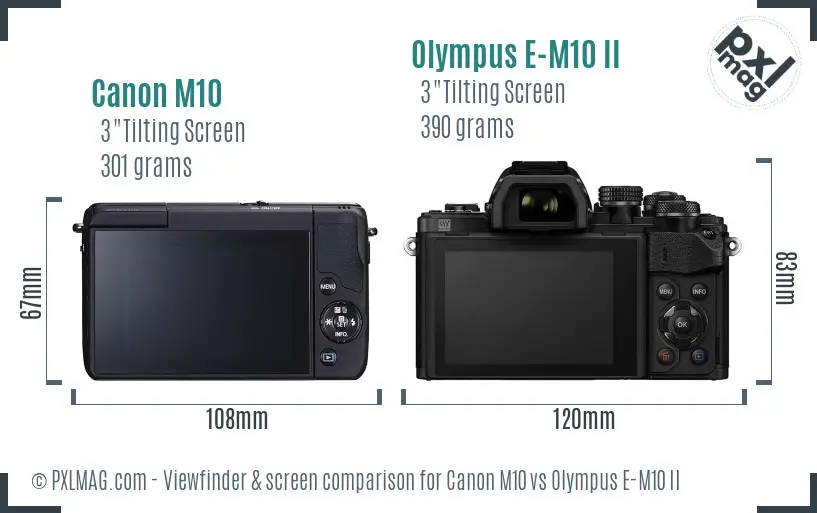 Canon M10 vs Olympus E-M10 II Screen and Viewfinder comparison Canon M10 vs Olympus E-M10 II Screen and Viewfinder comparison