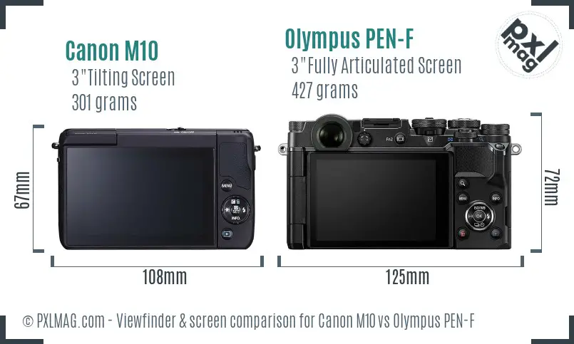 Canon M10 vs Olympus PEN-F Screen and Viewfinder comparison