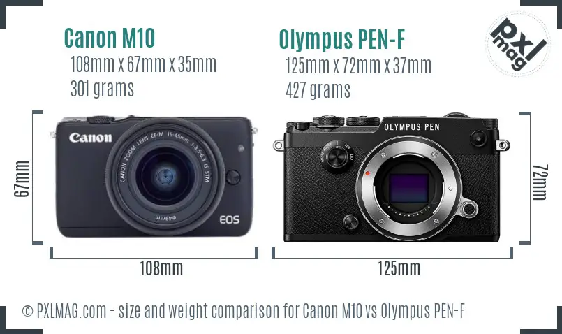 Canon M10 vs Olympus PEN-F size comparison