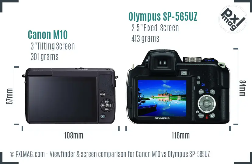 Canon M10 vs Olympus SP-565UZ Screen and Viewfinder comparison