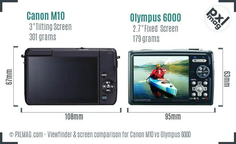Canon M10 vs Olympus 6000 Screen and Viewfinder comparison