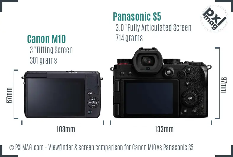 Canon M10 vs Panasonic S5 Screen and Viewfinder comparison