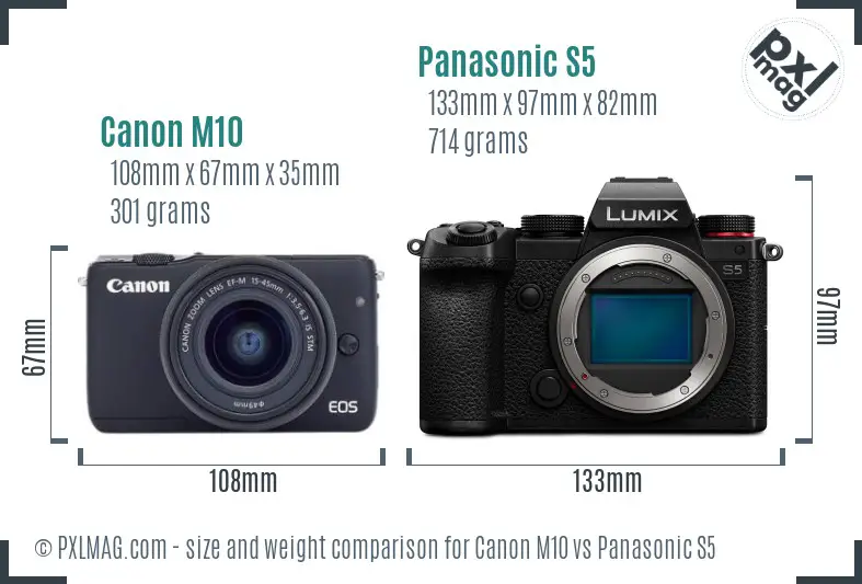 Canon M10 vs Panasonic S5 size comparison