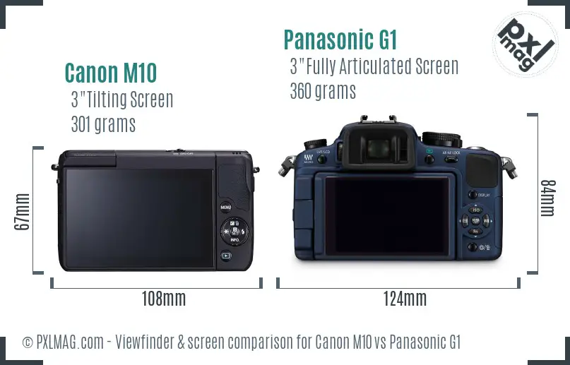 Canon M10 vs Panasonic G1 Screen and Viewfinder comparison