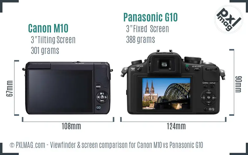 Canon M10 vs Panasonic G10 Screen and Viewfinder comparison