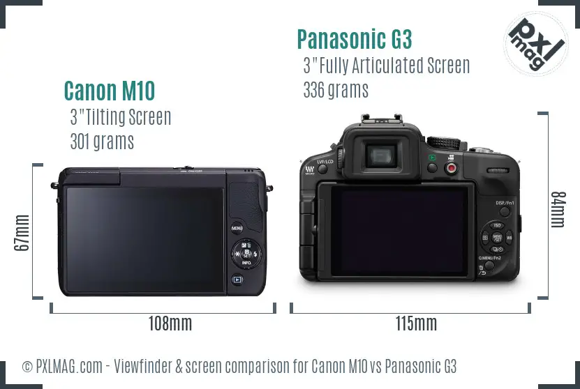 Canon M10 vs Panasonic G3 Screen and Viewfinder comparison