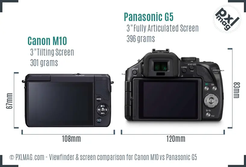 Canon M10 vs Panasonic G5 Screen and Viewfinder comparison