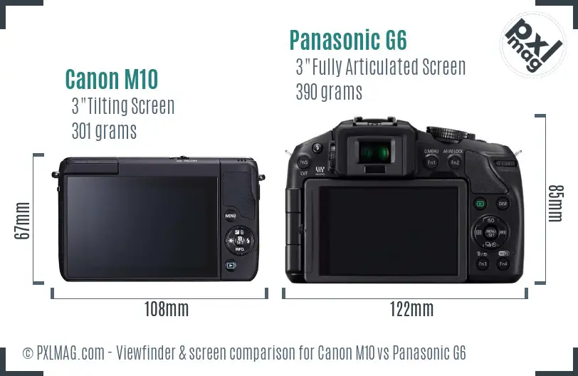 Canon M10 vs Panasonic G6 Screen and Viewfinder comparison