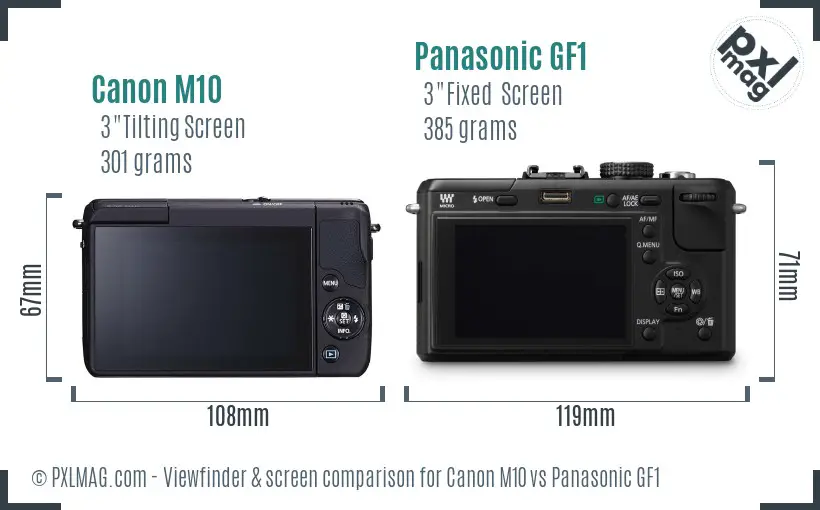 Canon M10 vs Panasonic GF1 Screen and Viewfinder comparison