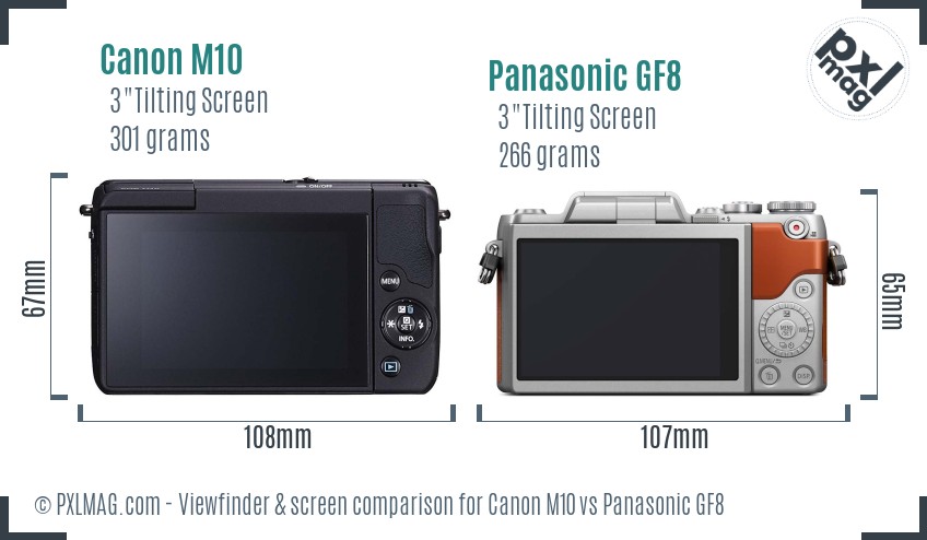 Canon M10 vs Panasonic GF8 Screen and Viewfinder comparison