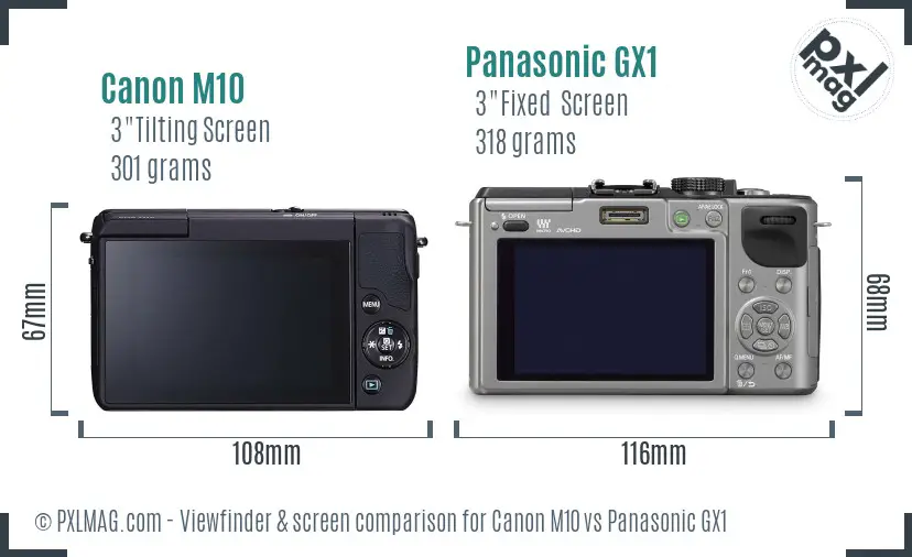 Canon M10 vs Panasonic GX1 Screen and Viewfinder comparison