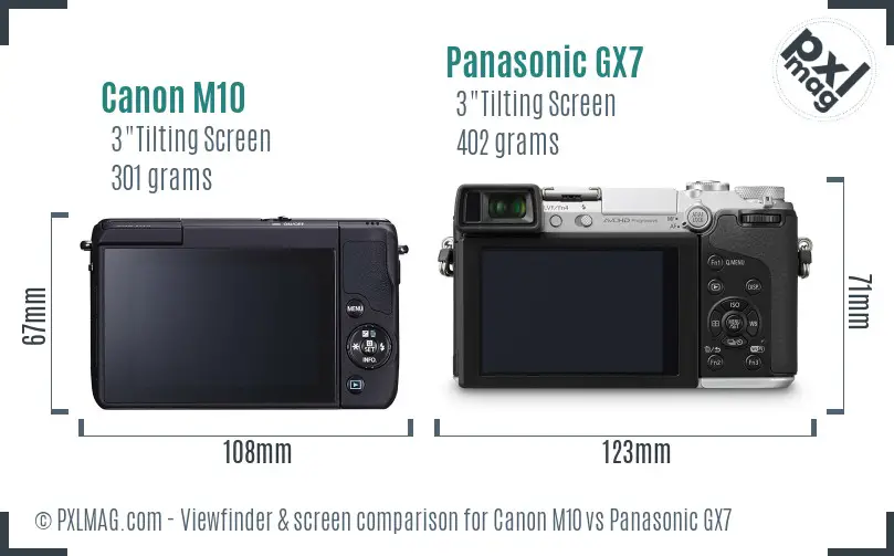 Canon M10 vs Panasonic GX7 Screen and Viewfinder comparison