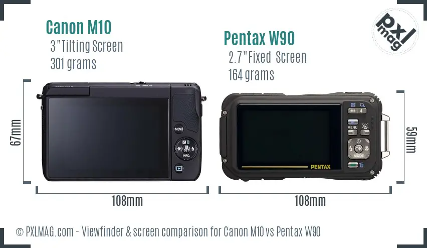 Canon M10 vs Pentax W90 Screen and Viewfinder comparison