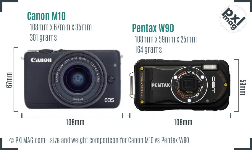 Canon M10 vs Pentax W90 size comparison