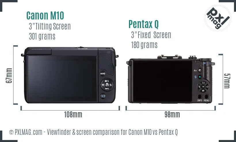 Canon M10 vs Pentax Q Screen and Viewfinder comparison