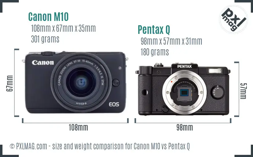 Canon M10 vs Pentax Q size comparison