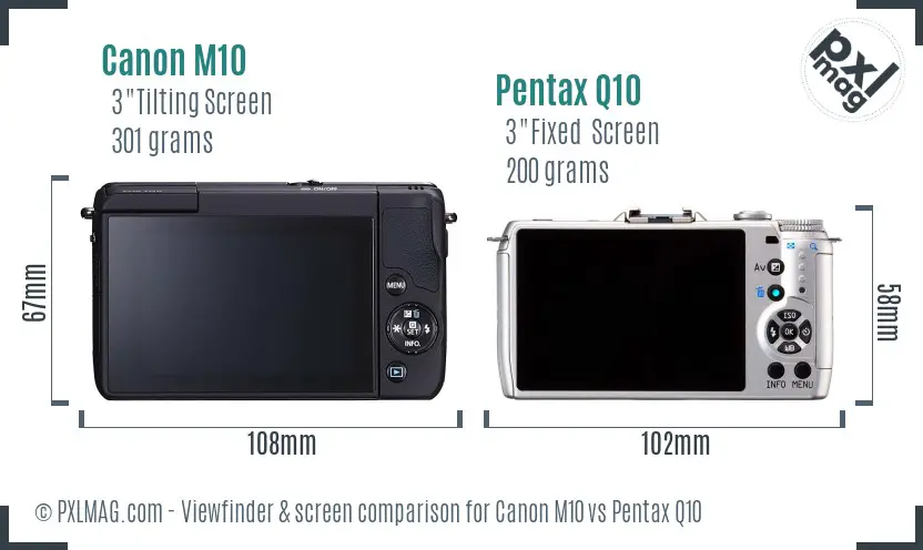 Canon M10 vs Pentax Q10 Screen and Viewfinder comparison