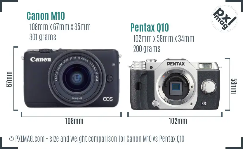 Canon M10 vs Pentax Q10 size comparison