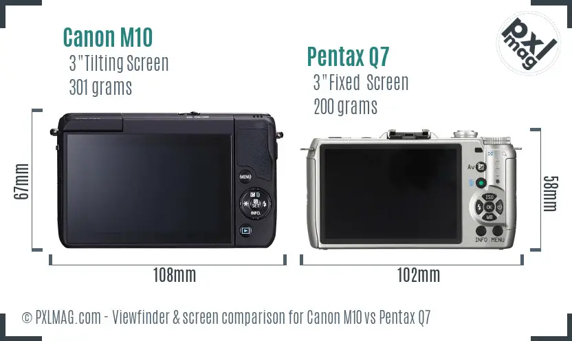Canon M10 vs Pentax Q7 Screen and Viewfinder comparison