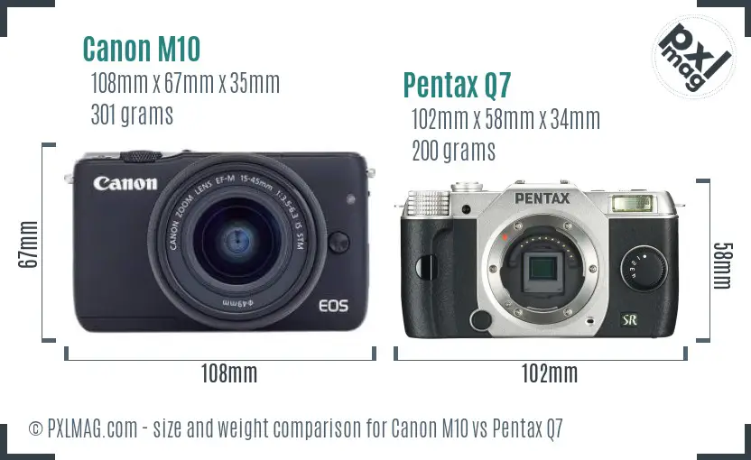 Canon M10 vs Pentax Q7 size comparison