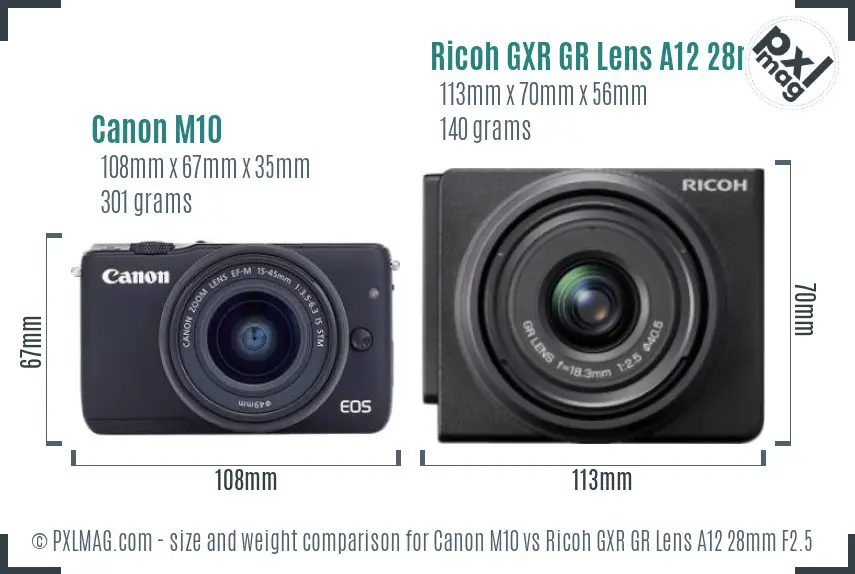 Physical size and ergonomics comparison