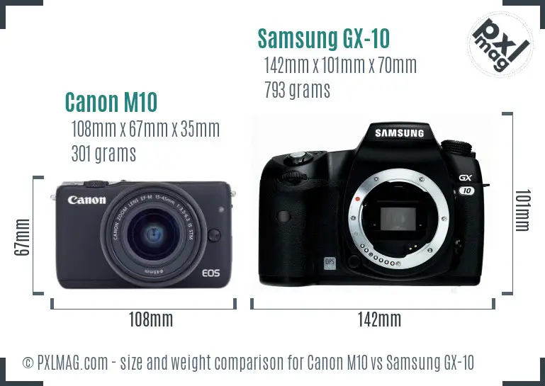 Canon M10 vs Samsung GX-10 size comparison