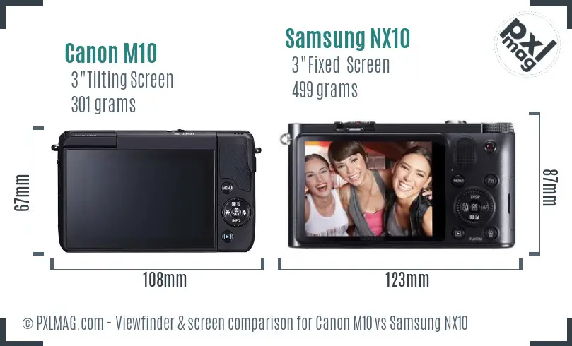 Canon M10 vs Samsung NX10 Screen and Viewfinder comparison