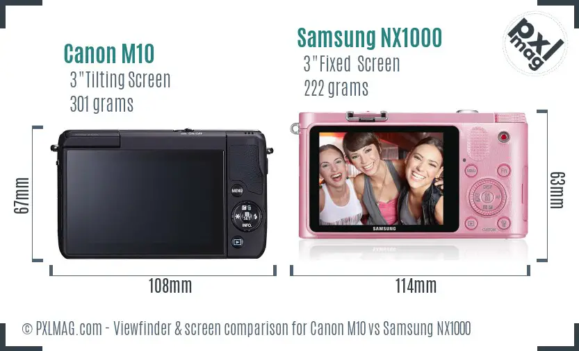 Canon M10 vs Samsung NX1000 Screen and Viewfinder comparison