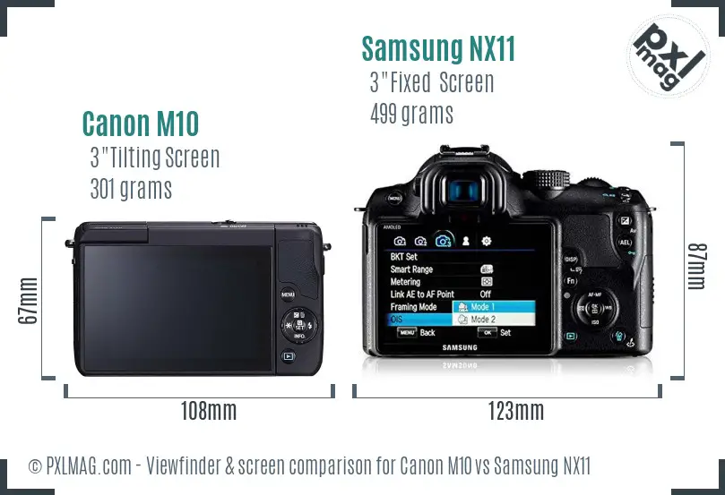 Canon M10 vs Samsung NX11 Screen and Viewfinder comparison