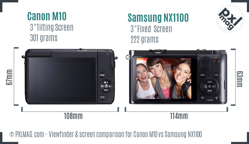 Canon M10 vs Samsung NX1100 Screen and Viewfinder comparison