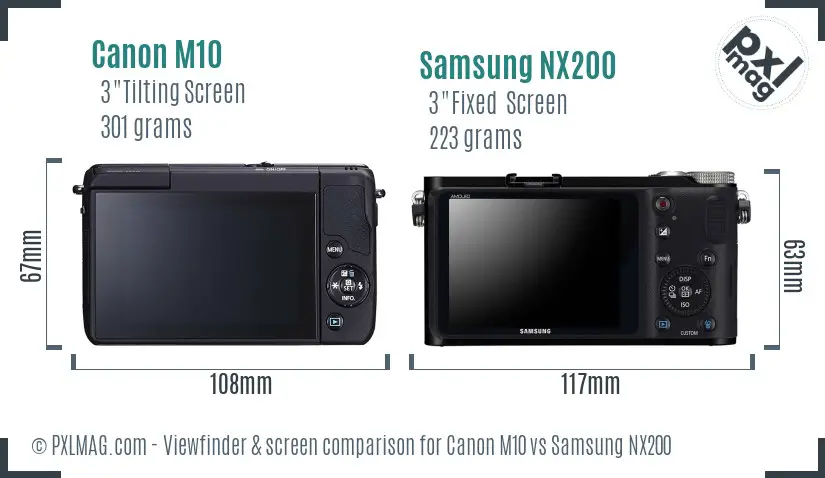 Canon M10 vs Samsung NX200 Screen and Viewfinder comparison