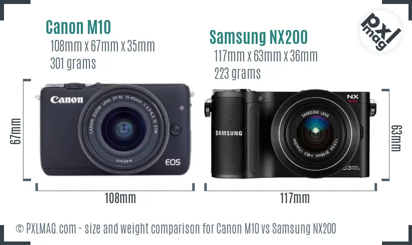 Canon M10 vs Samsung NX200 size comparison