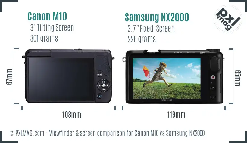 Canon M10 vs Samsung NX2000 Screen and Viewfinder comparison