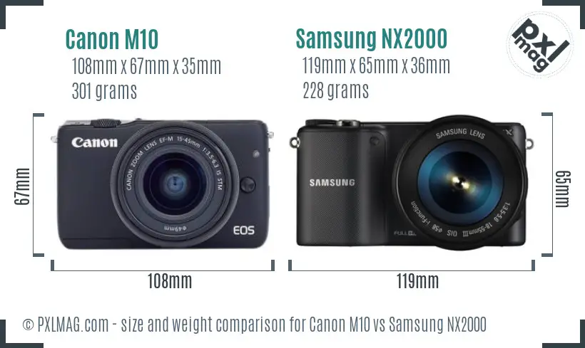 Canon M10 vs Samsung NX2000 size comparison