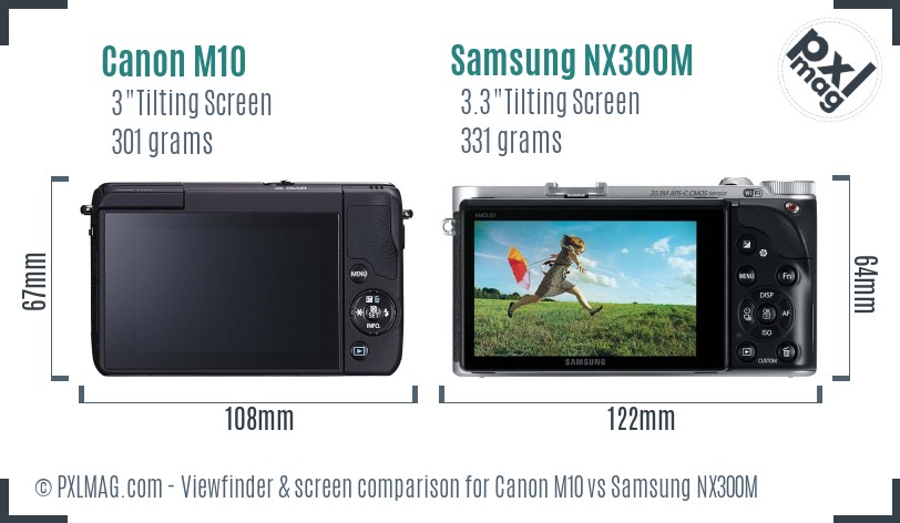 Canon M10 vs Samsung NX300M Screen and Viewfinder comparison