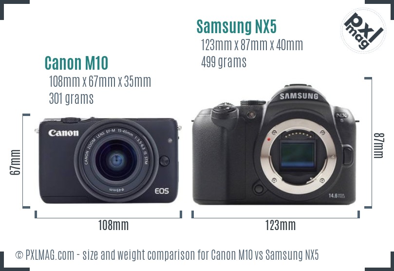 Canon M10 vs Samsung NX5 size comparison