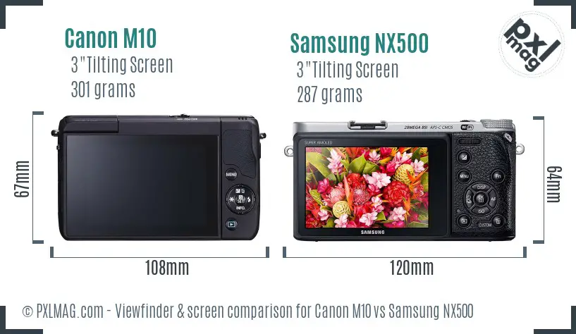 Canon M10 vs Samsung NX500 Screen and Viewfinder comparison