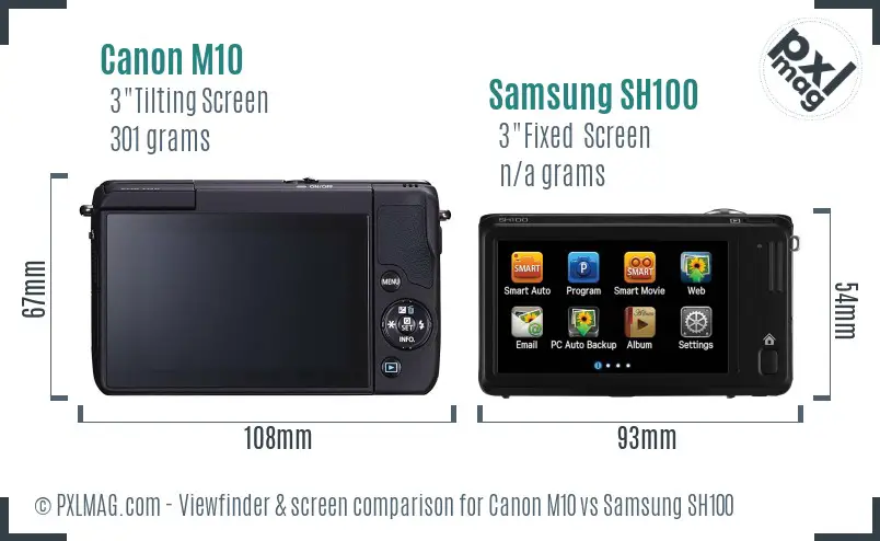 Canon M10 vs Samsung SH100 Screen and Viewfinder comparison