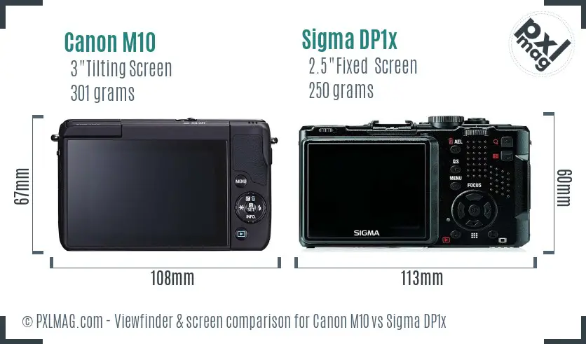 Canon M10 vs Sigma DP1x Screen and Viewfinder comparison