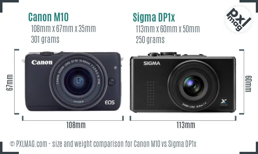 Canon M10 vs Sigma DP1x size comparison