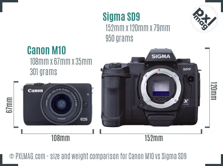 Canon M10 vs Sigma SD9 size comparison