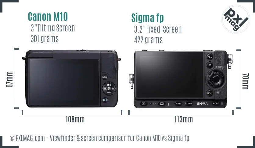 Canon M10 vs Sigma fp Screen and Viewfinder comparison