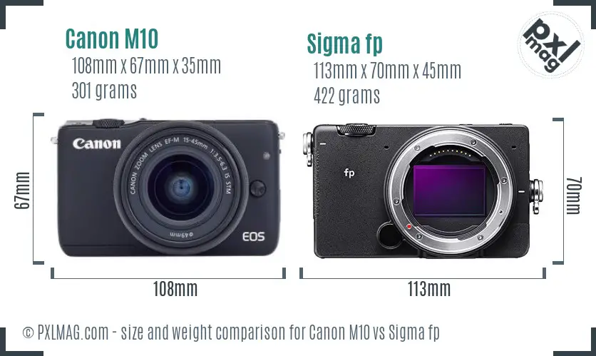 Canon M10 vs Sigma fp size comparison
