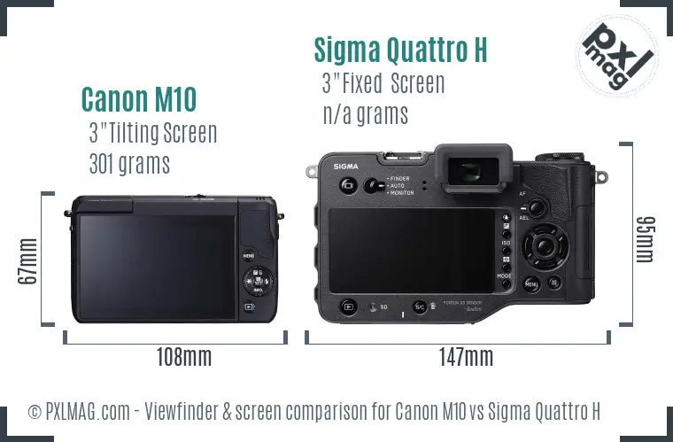 Canon M10 vs Sigma Quattro H Screen and Viewfinder comparison