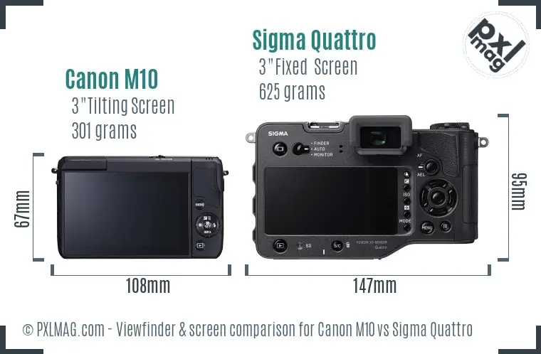 Canon M10 vs Sigma Quattro Screen and Viewfinder comparison Canon M10 vs Sigma Quattro Screen and Viewfinder comparison